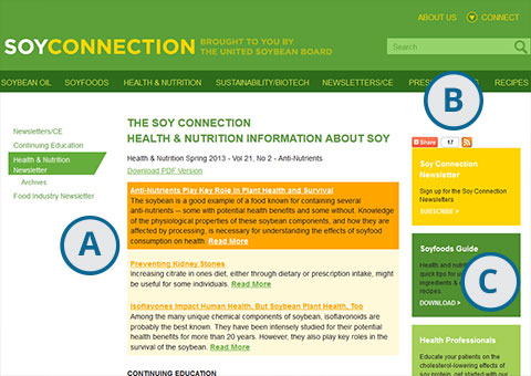 Screenshot of SoyConnection.com newsletter page with callouts